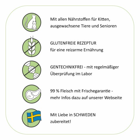 Katze Nassfutter Powertöpfchen 810g 6 Stück -4- Anifit